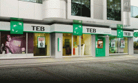 TEB'den ertelemeli taşıt kredisi fırsatı