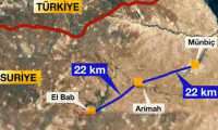 Esad güçleri Münbiç'in batı kırsalına girdi!