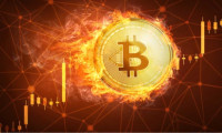 Bitcoin’de risk devam ediyor mu?