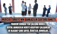 Finans Gündem, Türkiye'deki 15 bankanın katıldığı anketi açıklıyor