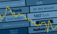 Banka hisselerinde yükseliş sona mı eriyor?