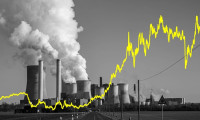 Dev bankaların iklim hedefleri fosil yakıtlara yenildi