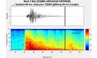 İşte Ardahan'daki depremin yer altındaki sesi!