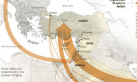 Türkiye-CIA silahları Suriye'ye gönderiyor!