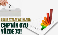 AK Parti o anketi açıkladı!