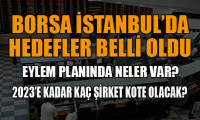 Borsa İstanbul'da neler değişecek?
