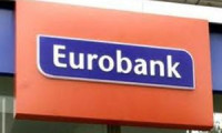 Eurobank Ergasias zarar açıkladı