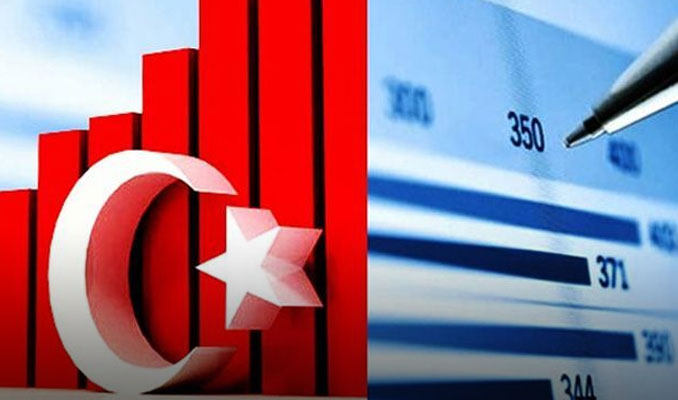 Türkiye ekonomisi hızlanıyor