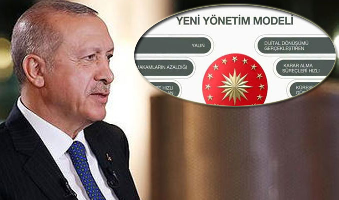 Erdoğan yeni yönetim sisteminin detaylarını anlattı