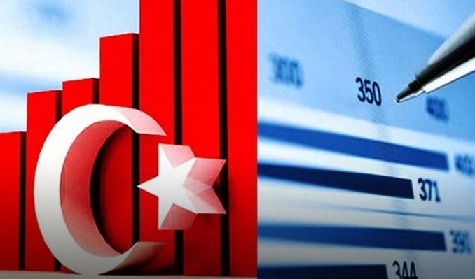 Türkiye'nin finansal değeri iyileşme kaydetti