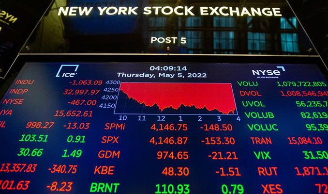 Wall Street’te kâbus seansı