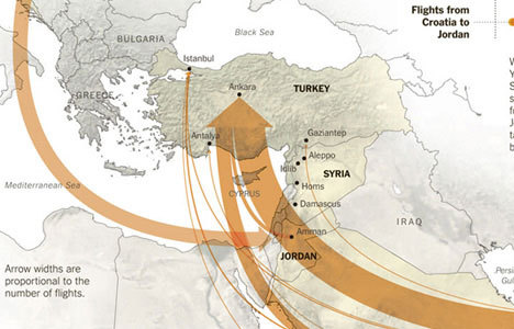 Türkiye-CIA silahları Suriye'ye gönderiyor!