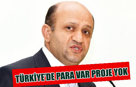 Türkiye proje üretemiyor
