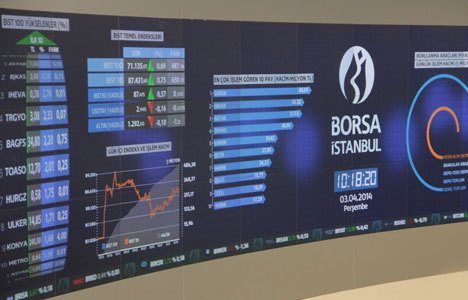 BNP Paribas'ın en beğendiği 3 Türk banka