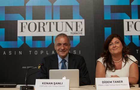 Fortune 500 Türkiye açıklandı