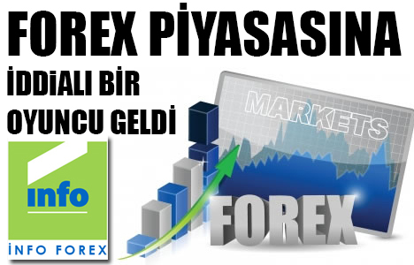 İnfo Yatırım Forex'e iddalı girdi