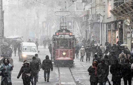İstanbul'da okullar tatil olur mu?
